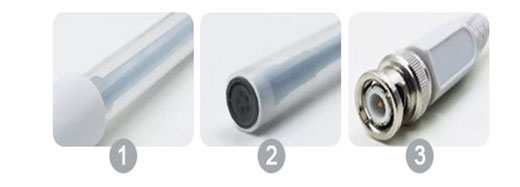 lead ise three feature