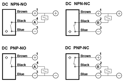 Diffuse reflection/through beam M5 laser sensor wiring diagram