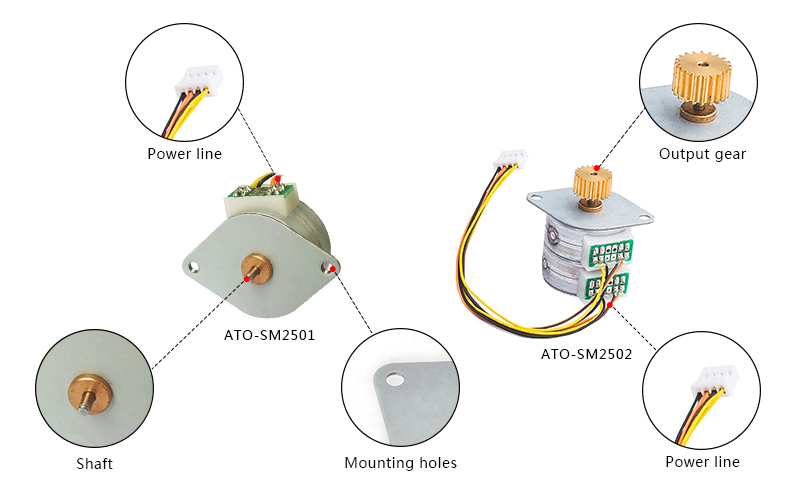 Nema 10 Micro Stepper Motor Details