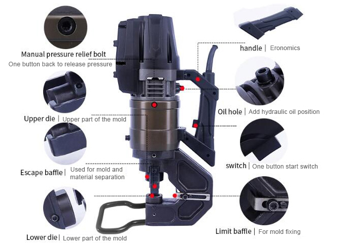 CCHN-NMHP Series Electric Hydraulic Punch Details