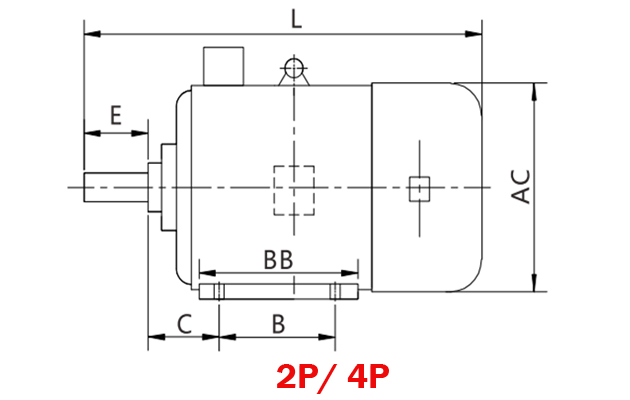 Variable frequency motor of 10hp