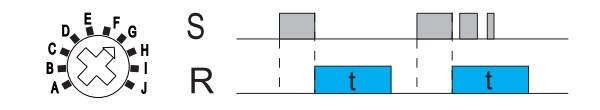 Multifunction time delay relay functions diagram g