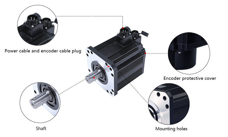 3700W AC Servo Details