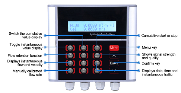 Wall-mounted ultrasonic flow meter detail
