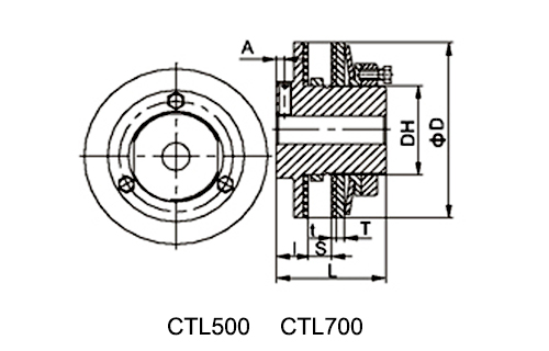 Torque limiter dimension