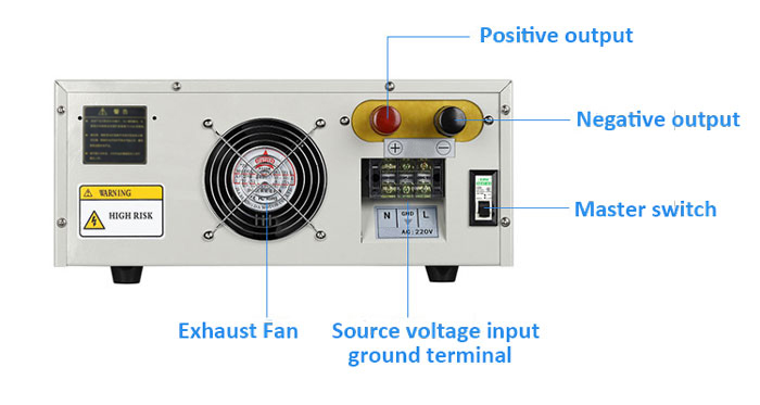 Details of 50A 120V Adjustable DC Power Supply