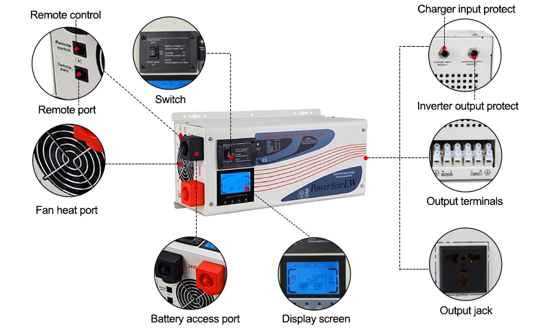 3000 Watt Pure Sine Wave Inverter Charger Details