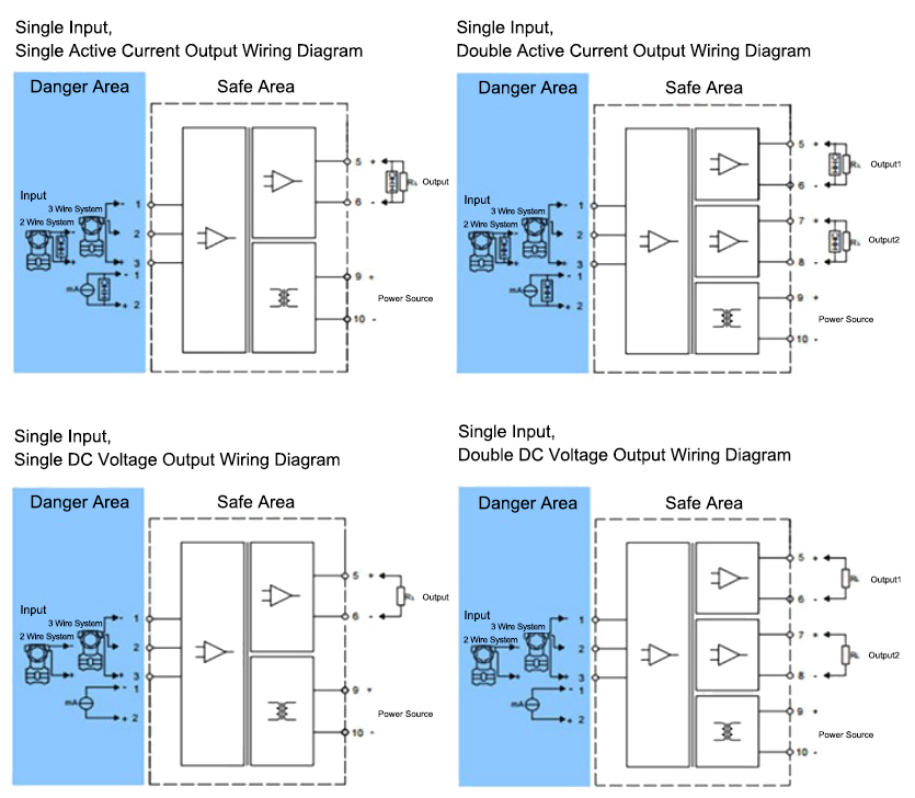 Explosion proof signal isolator wiring