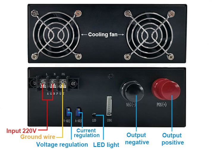 12V switching power supply details